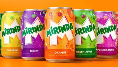 Why Mirinda Remains a Gen Z Favourite in India’s Soft Drink Market