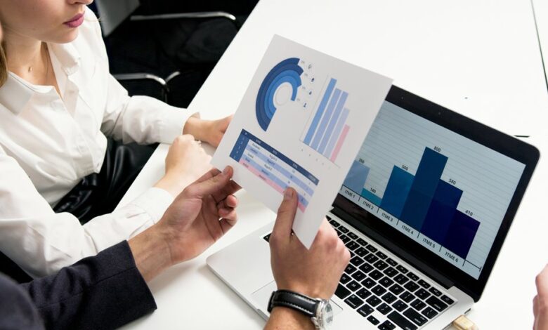 market regulations and compliance