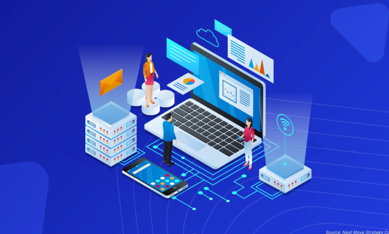 Is the Payment Gateway Market in 2025 Primed for SMB and Regional Expansion?