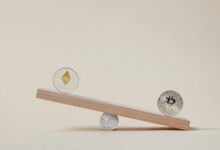 advanced strategy flow market scaling