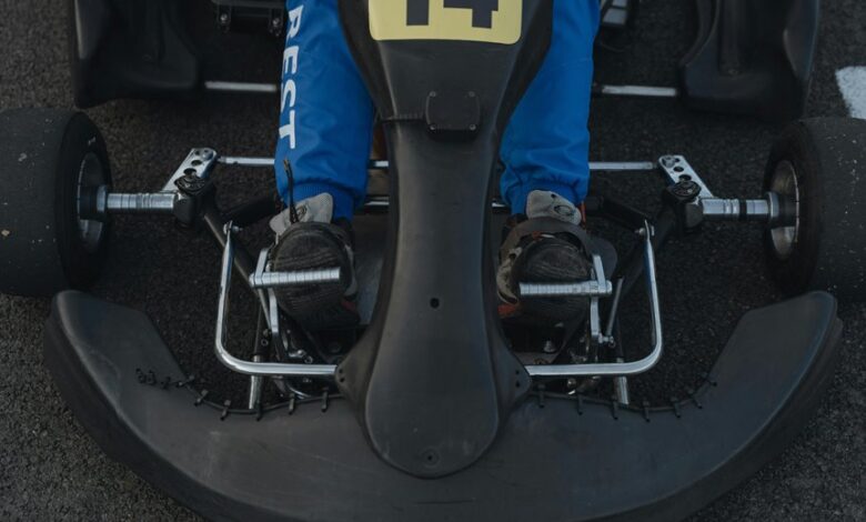 business accelerator program identifier and optimization orbit