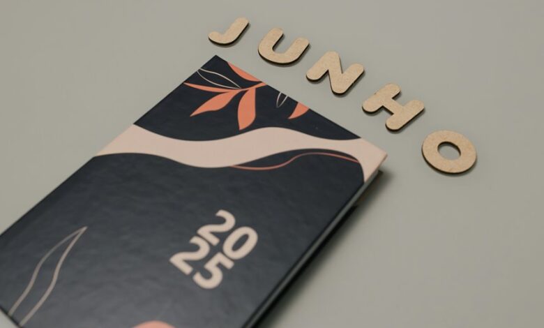 conversion planner branding horizon