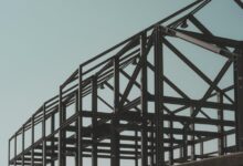 dynamic business framework market structuring