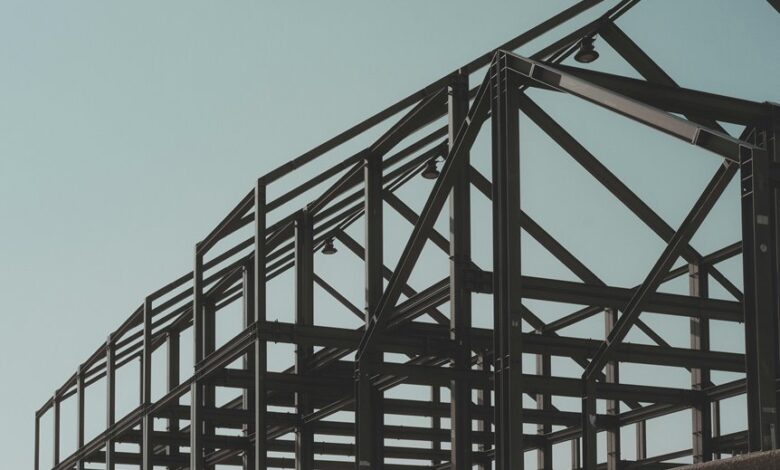 dynamic business framework market structuring