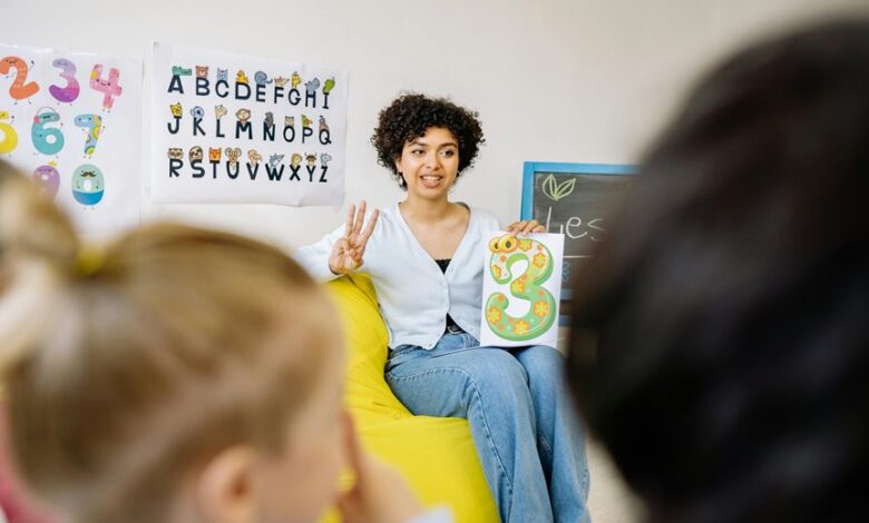 innovative methods models 7737025564