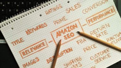 sales optimizer and performance edge