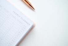 sales planner performance lighthouse