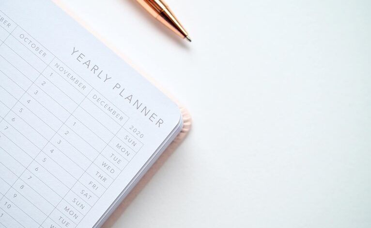 sales planner performance lighthouse