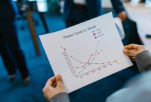 strategic development trend analysis