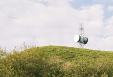 signal horizon unlock caller identity