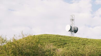 signal horizon unlock caller identity