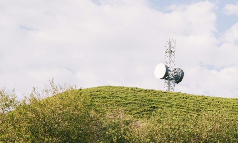 signal horizon unlock caller identity