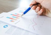 data integrity scan identifiers listed