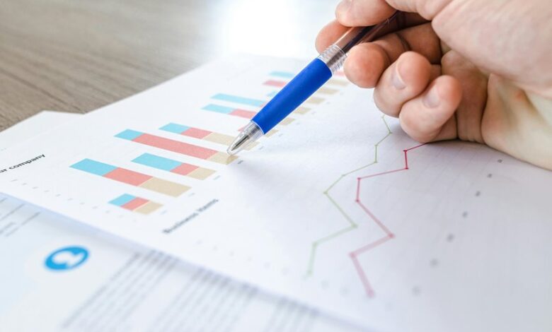data integrity scan identifiers listed