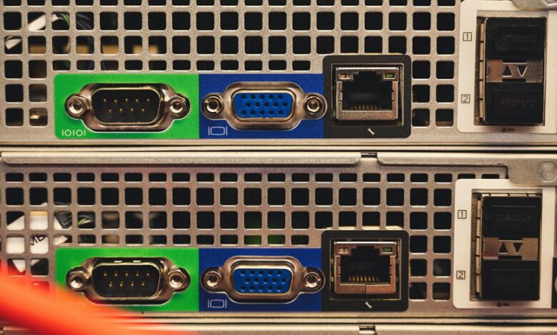 system data inspection details ip ids alias