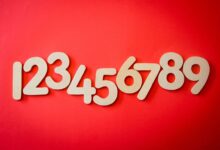 phone number guide clarity